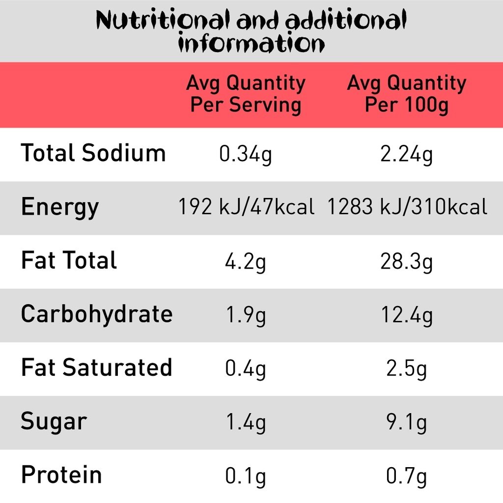 Nando's Garlic PERinaise (265g)